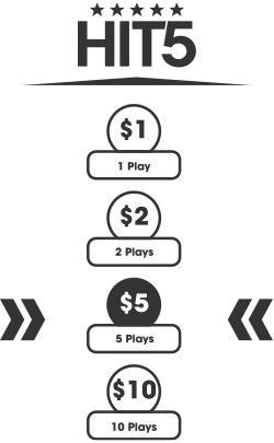 Example of Hit 5 purchase screen with arrows pointing at $5 puchase button